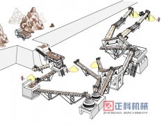 河卵石国产在线茄子短视频下载机械设备沙料标准